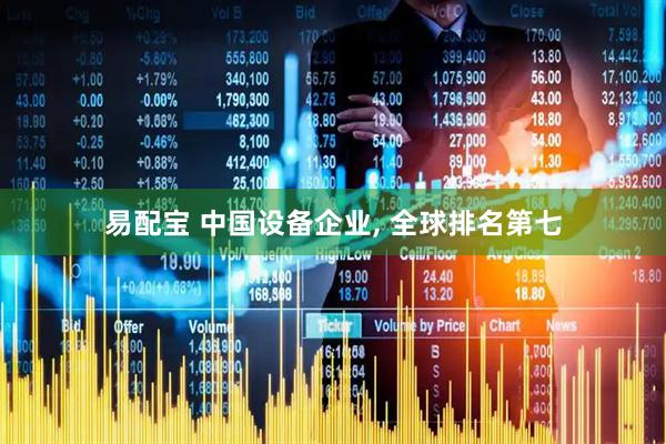 易配宝 中国设备企业, 全球排名第七