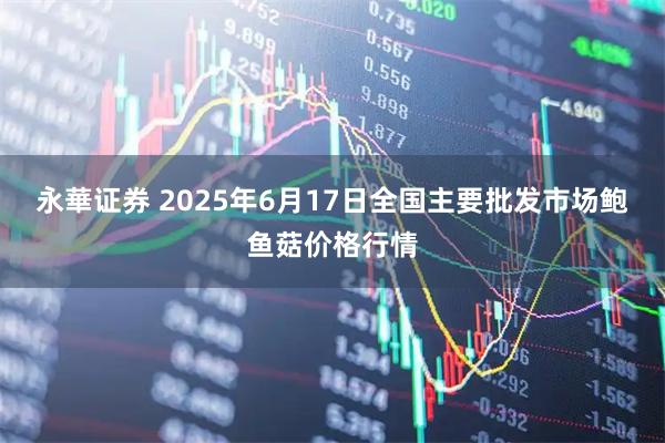 永華证券 2025年6月17日全国主要批发市场鲍鱼菇价格行情